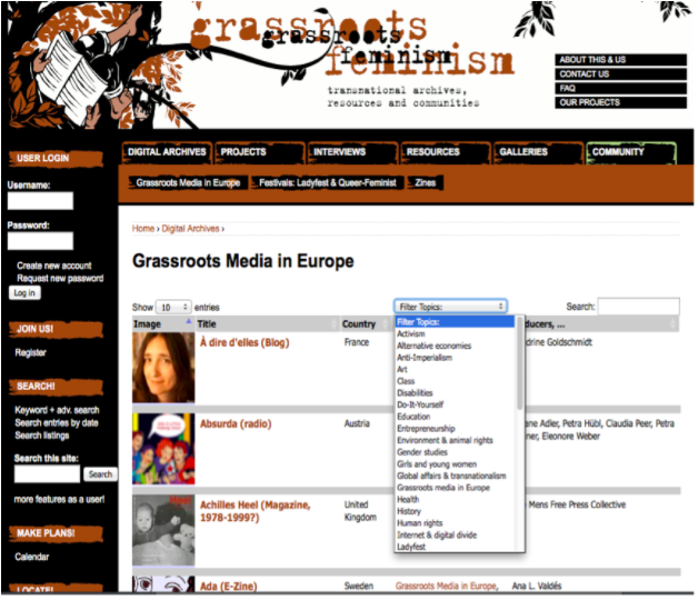 Figure 4: Screenshot of GrassrootsFeminism.net’s Digital Archives. Some of the topics in the Digital Archives are visible in the dropdown menu. (Digital Archives, n.d.).
